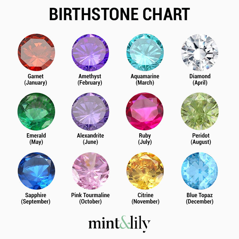 Personalized Birthstone Beaded Bracelet